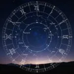 Constellations Star Map Zodiac Signs Night
