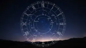 Constellations Star Map Zodiac Signs Night